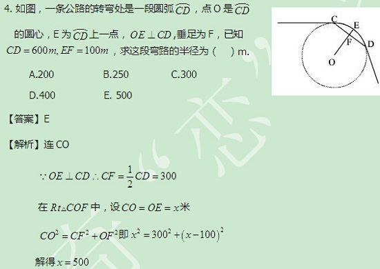 【太奇MBA 2014年9月8日】MBA數(shù)學每日一練 解析