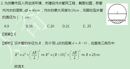 【太奇MBA 2014年9月9日】MBA數(shù)學(xué)每日一練 解析